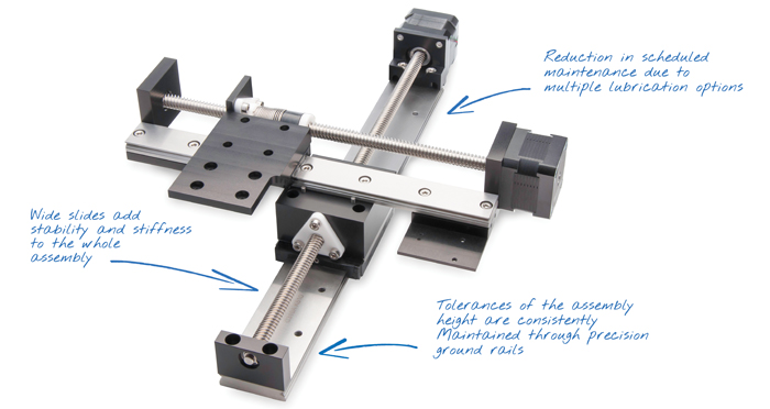 Reliance Offers Linear Guides for High Load Applications